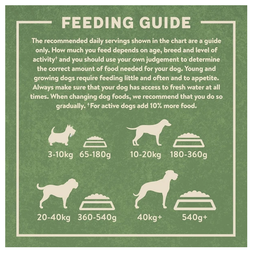 Harringtons Adult Dry Rich in Turkey & Veg 1.7kg Pack of 4